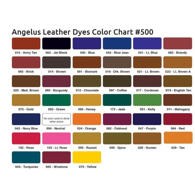 angelus leather paints